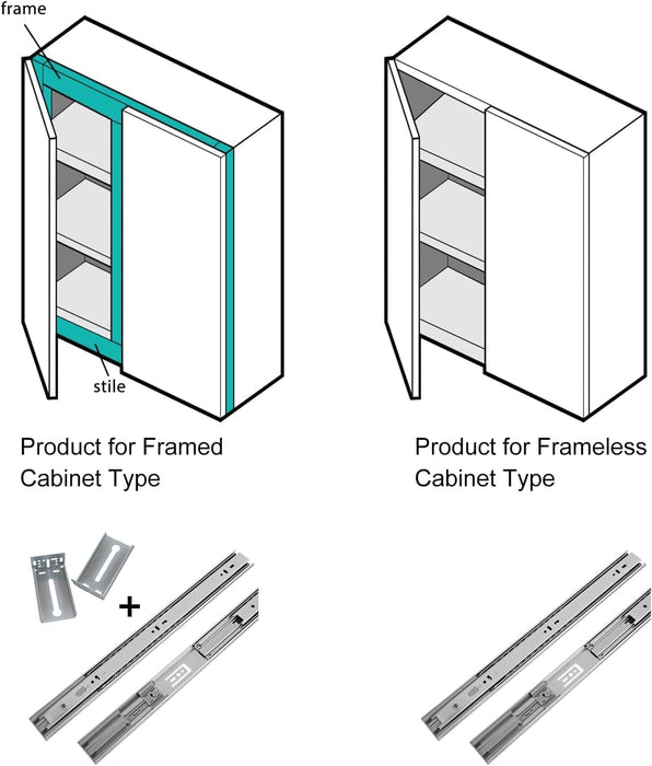 LONTAN Soft Close Drawer Slides 12 Inch 5 Pairs Heavy Duty Ball Bearing Dresser Drawer Glides 9.76" Extension Side Mount Kitchen Cabinet Rails 100lb Capacity