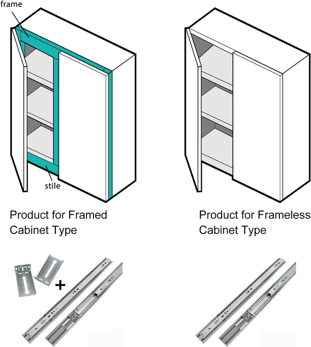 LONTAN 16 inch Heavy Duty Soft Close Drawer Slides 1 Pair 3 Fold Full Extension Ball Bearing Drawer Glides Side Mount Cabinet Rails with Rear Mounting Brackets 100lb Capacity