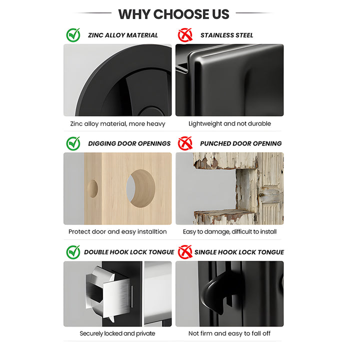 Classic Round Pocket Door Lock