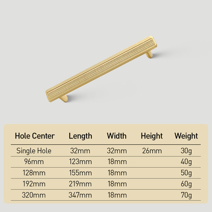 Decorative Textured Knurled Kitchen Cabinet Pulls