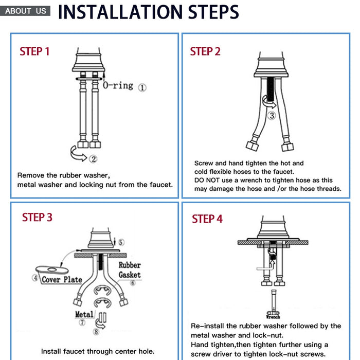 Installation guide - Change flex hose and hand shower
