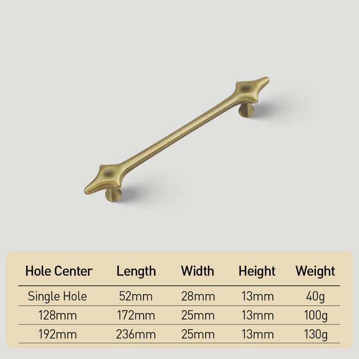 Mid-Century Starburst Cabinet Pulls & Knobs