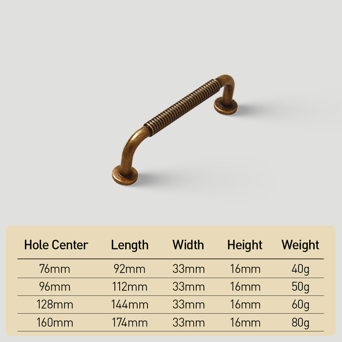 Mid-Century Zinc Alloy Cabinet Bar Handles