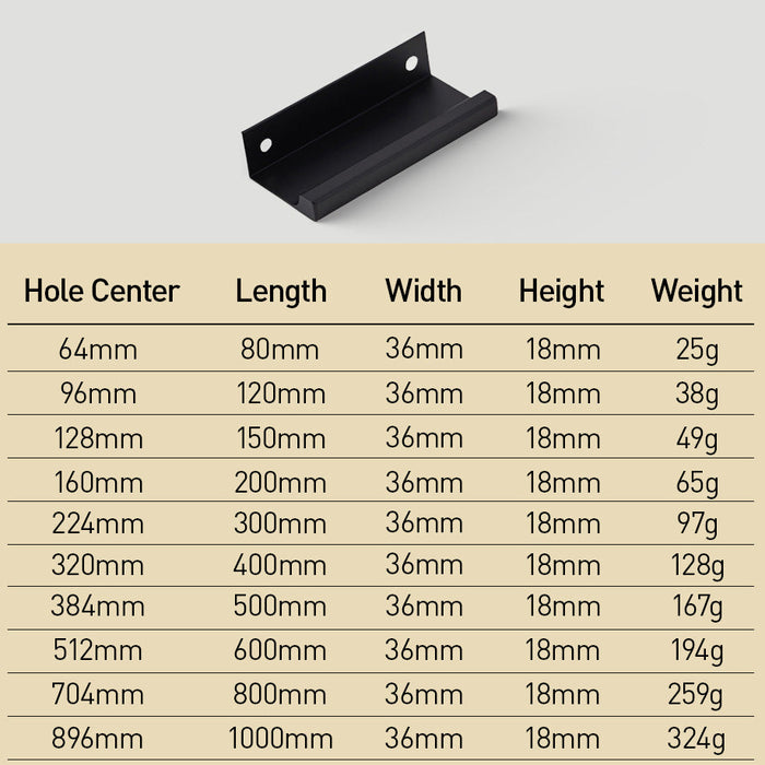 Minimalist Invisible Cabinet Edge Pulls