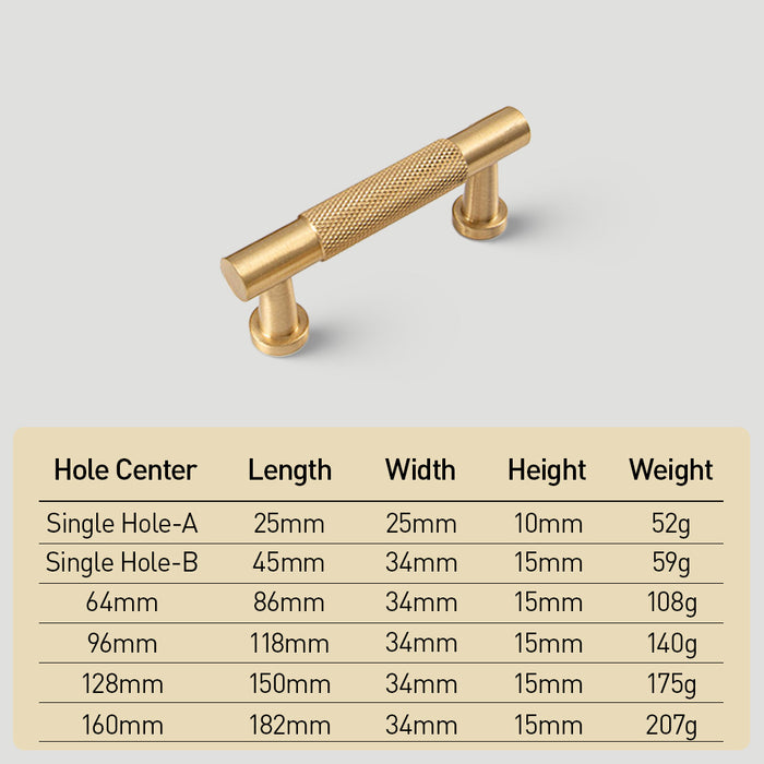 Modern Knurled Cabinet Pulls & Knobs
