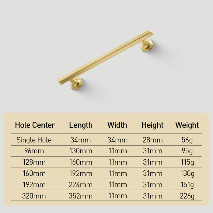 Vintage Hexagon Cabinet Pulls for Kitchen Drawers