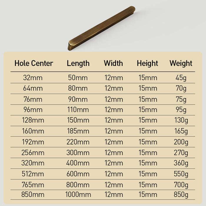 Vintage Bronze Brass Kitchen Cabinet Handles