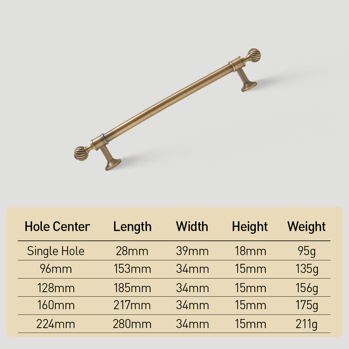 Antique Solid Brass Drawer Pulls Cabinet Handles