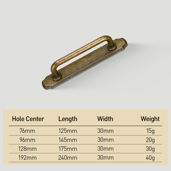 Vintage Zinc Alloy Drawer Handles with Backplate