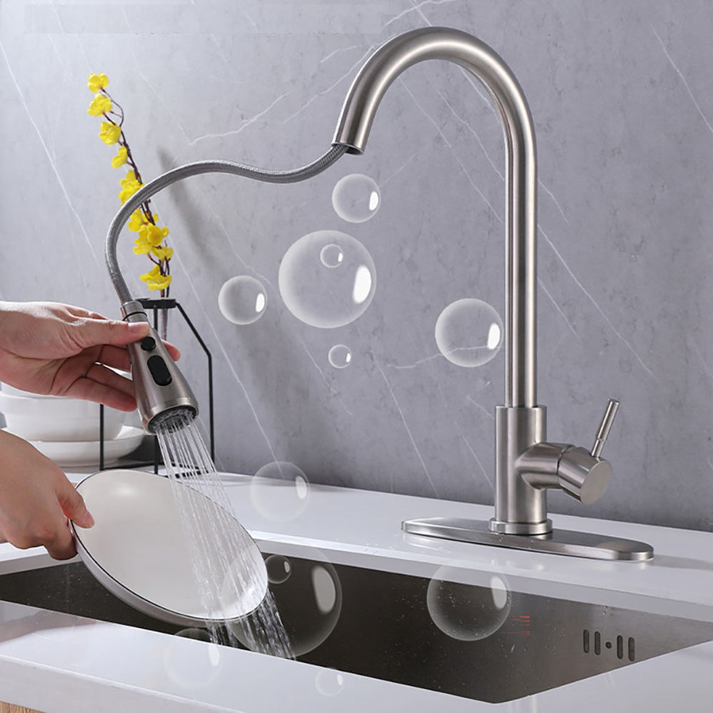 Kitchen Sink Faucets — Goldenwarm